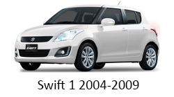 Navigatie android auto Suzuki Swift gen 1 2004-2009