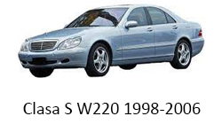 Pornire motor din telefon/pager Mercedes Benz Clasa S W220 1998-2006 alarma Pandora