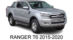 Navigatie android auto Ford Ranger T6 2015-2020