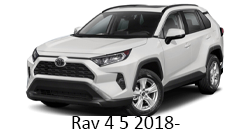 Navigatie android auto Toyota Rav 4 gen 5 2018-