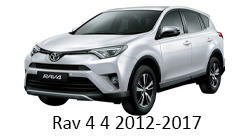 Navigatie android auto Toyota Rav 4 gen 4 2012-2017