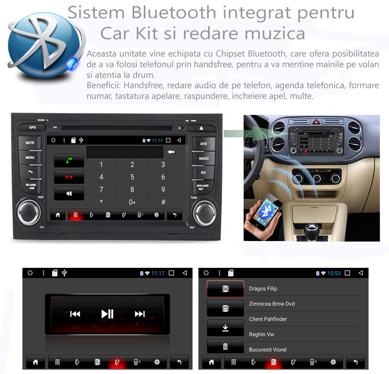 navigatie auto cu android si bluetooth cu carkit pentru convorbiri telefonice