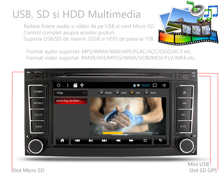 navigatie auto cu android reda fisiere audio video de pe usb si sd