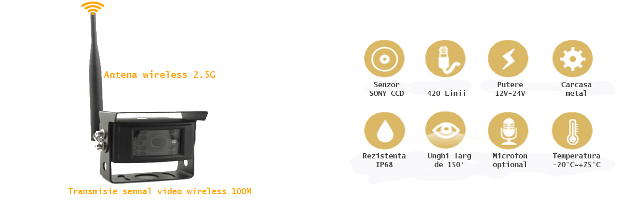 camera video wireless dube camioane utilaje