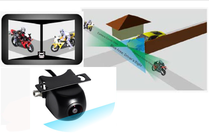 camera fata auto vedere in intersectii si iesiri din curte