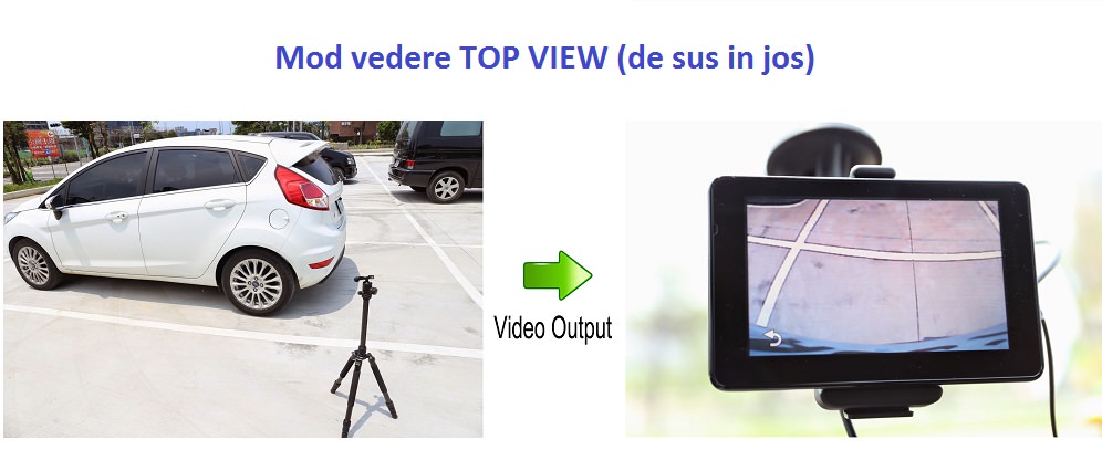 vedere top view camera panoramica auto