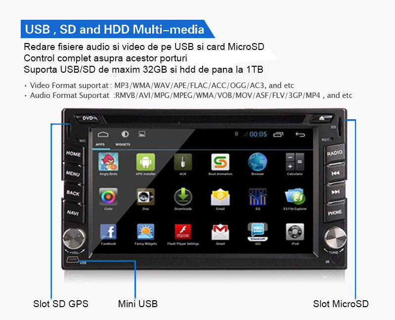 navigatie auto cu android reda fisiere audio video de pe usb si sd
