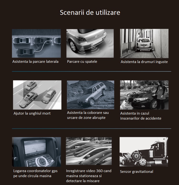 utilitate sistem de parcare 360 de grade auto