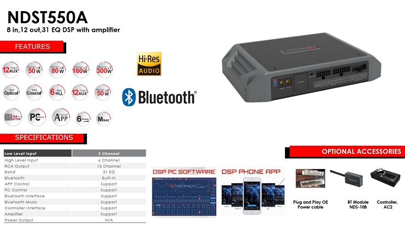 amplificator dsp nakamichi ndsd550