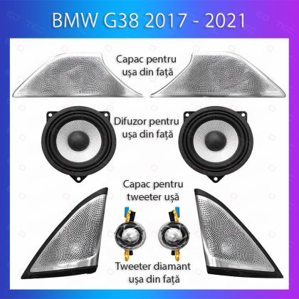 Lumini Ambientale BMW Seria 5 2017-2021 dedicat set difuzor control telefon sau sistem original