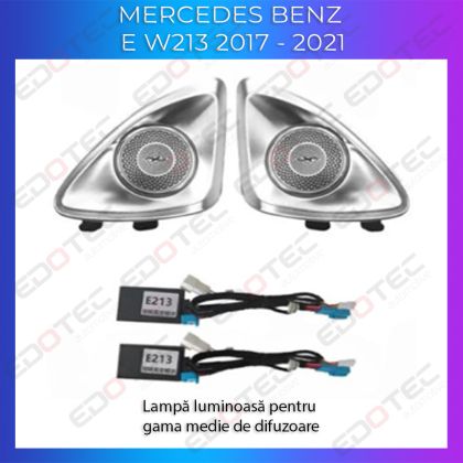 Lumini Ambientale difuzoare rotative stalpi Mercedes E W213 control pe sistemul original sau telefon