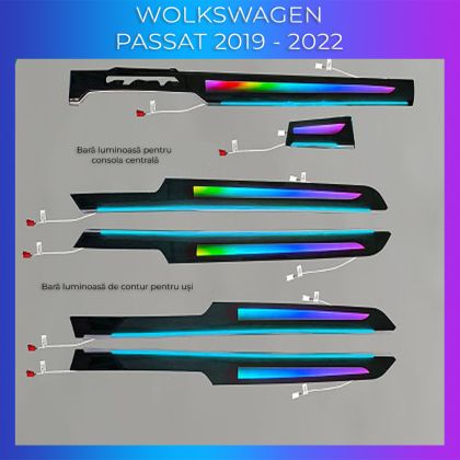 Lumini ambientale VW Passat 2016-2022 trimuri control telefon sau sistem original