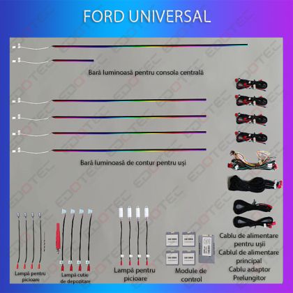 Lumini ambientale FORD Universal set complet control telefon sau sistem original