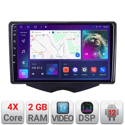 Navigatie HHyundai Veloster Android radio gps internet  2+32 kit-veloster+EDT-E209v2