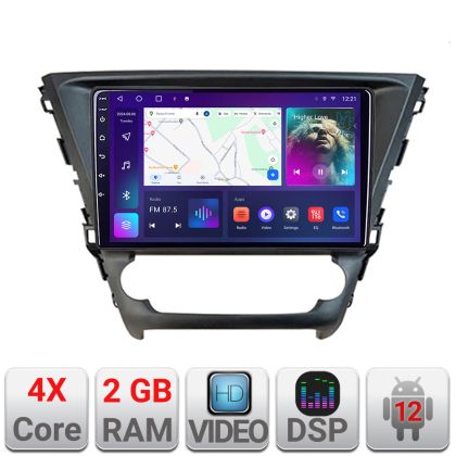 Navigatie Toyota Avensis 2015-2019 Android radio gps internet 2+32 Kit-avensis-15+EDT-E209v2