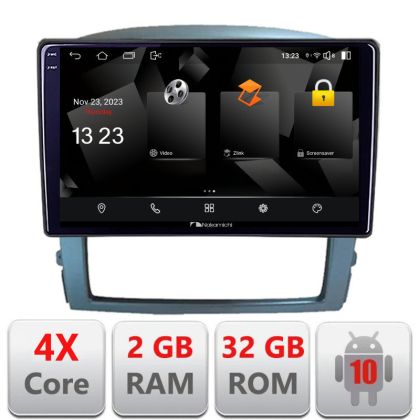 Navigatie Kia Sorento 2002-2008 Android Ecran 720P Quad Core 2+32 carplay android auto