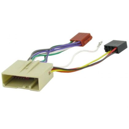 Connects2 CT20FD04 Cablaj adaptare alimentare la ISO Ford Fiesta/Fusion v1