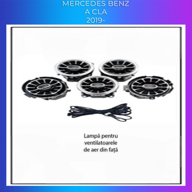 Lumini Ambientale ventilatoare fata Mercedes A W177 CLA W118 control pe sistemul original sau telefon