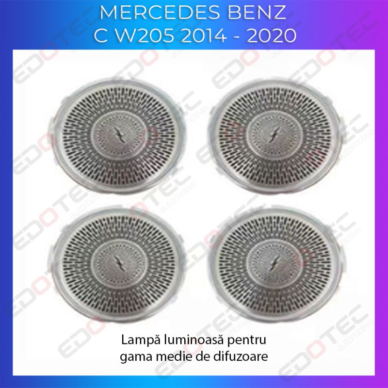 Lumini Ambientale capace difuzoare Mercedes C W205 GLC X253 control pe sistemul original sau telefon