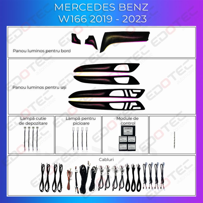 Lumini Ambientale trimuri usi si picioare Mercedes GLE GLS W166 control pe sistemul original sau telefon