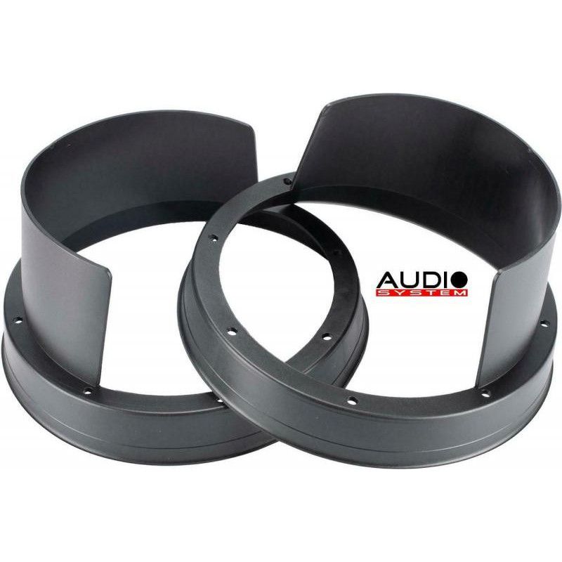 Inele membrana cauciuc protectie apa 8" 200mm100mm Audio System